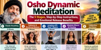 Osho Dynamic Meditation: The 5 Stages, Step-by-Step Instructions, and Emotional Release Benefits Osho Dynamic Meditation_ Five Stages to Inner Peace